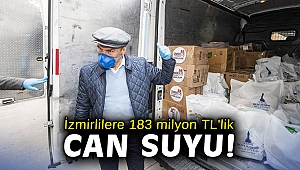 Başkan Soyer açıkladı! 183 milyon TL’lik destek yolda
