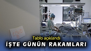 10 Haziran Covid-19 tablosu açıklandı