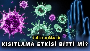 2 Haziran Covid-19 tablosu açıklandı
