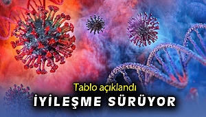 5 Haziran koronavirüs tablosu açıklandı