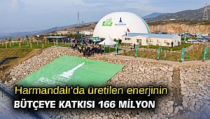 Harmandalı'da üretilen enerjinin bütçeye katkısı 166 milyon