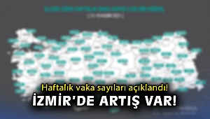 Haftalık vaka sayıları açıklandı... İzmir’de artış var!