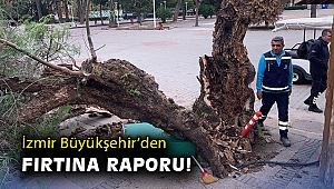 İzmir’de fırtına raporu!