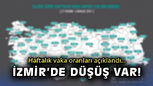 Haftalık vaka oranları açıklandı... İzmir'de düşüş var!