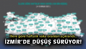 İllere göre haftalık vaka oranları açıklandı: İzmir'de düşüş sürüyor!