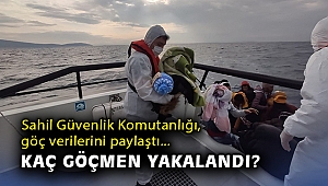 Sahil Güvenlik Komutanlığı, göç verilerini paylaştı: Kaç göçmen yakalandı?