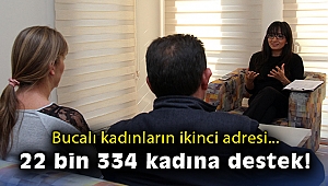 Buca’da 22 bin 334 kadına destek!