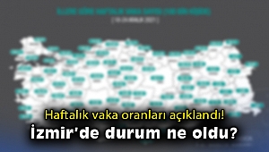 Haftalık vaka oranları açıklandı! İzmir'de durum ne oldu?