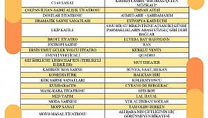 40. Hülya-Özdemir Nutku Uluslararası İzmir Tiyatro Festivali başvuru sonuçları belli oldu