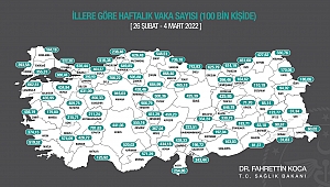 Son 24 saatte korona virüsten 138 kişi hayatını kaybetti