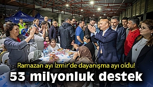 İzmir’de Ramazan dayanışması için 53 milyon liralık destek