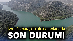 İzmir’in baraj doluluk oranlarında son durum!