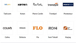 Koton İndirim Kodu