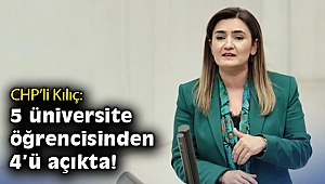 CHP’li Kılıç: 5 üniversite öğrencisinden 4’ü açıkta!