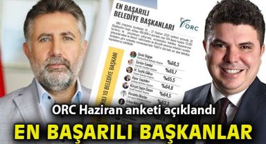 ORC'nin Haziran anketi açıklandı... İşte en başarılı belediye başkanları