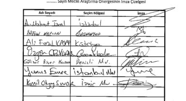 CHP'li Beko, atık kağıt işçileri için Meclis Araştırması istedi