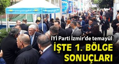 İYİ Parti İzmir 1. Bölge temayül sonuçları netleşiyor... İşte ilk 3 sıra...