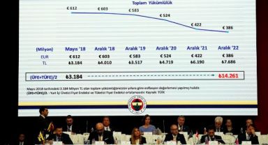 Fenerbahçe'nin borcu: 7 milyar 686 milyon TL