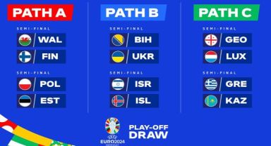 EURO 2024 play-off turunda eşleşmeler belli oldu