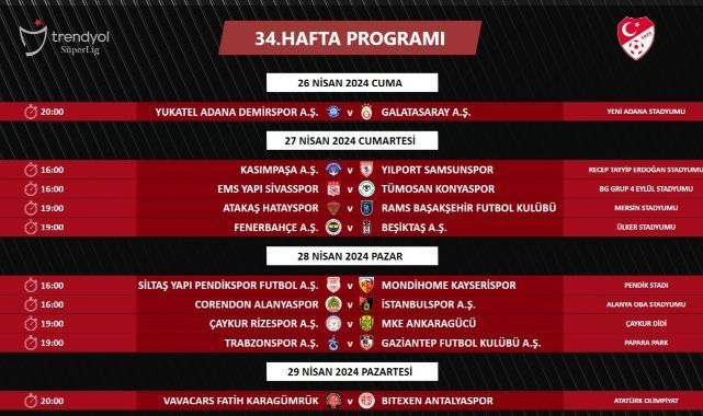 Fenerbahçe - Beşiktaş derbisinin tarihi belli oldu