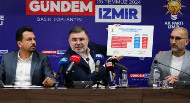 Saygılı'dan 'kooperatif' tepkisi: Tüm sorumlular yargıya intikal ettirilmeli!