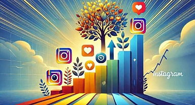 Instagram Reels İzlenme Satın Alma: Sosyal Medyada Başarıya Ulaşmanın Yolu