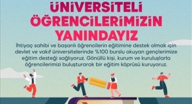 Büyükşehir'den öğrencilere destek!