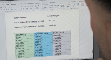 Milyonlarca emeklinin beklediği muhtemel zam tabloları belli oldu