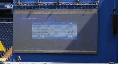 Fenerbahçe’nin borcu 21 milyar 526 milyon TL