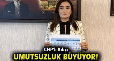 CHP'li Kılıç: Umutsuzluk büyüyor 2.6 milyon kişi iş aramaktan vazgeçti!