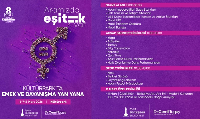 İzmir'de 8 Mart: Aramızda eşitlik var